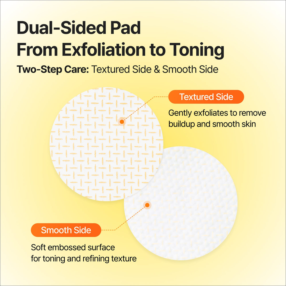 NOURVA TXA body beauty pad