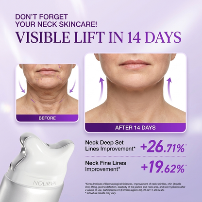 Nourva™ Korean Collagen Retinol Guasha Lifting Cream