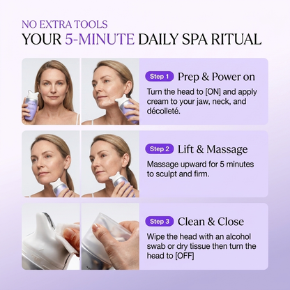 Nourva™ Korean Collagen Retinol Guasha Lifting Cream