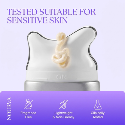 Nourva™ Korean Collagen Retinol Guasha Lifting Cream